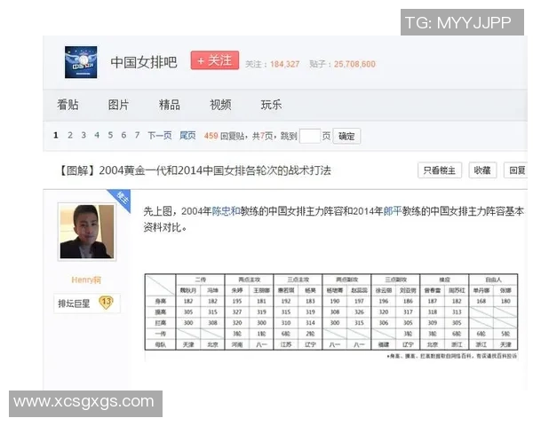 上海乒乓球队在世界锦标赛中的心理素质表现分析与点评