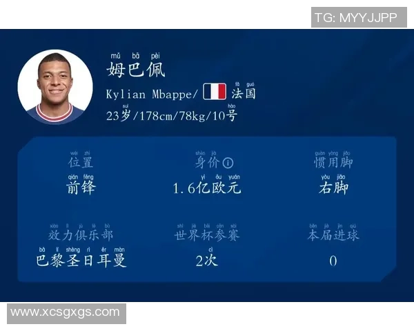 足球明星身价背后的经济因素与市场影响解析