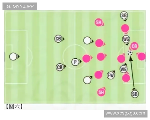 成都足球队防守战术解析与球队整体表现的深度剖析